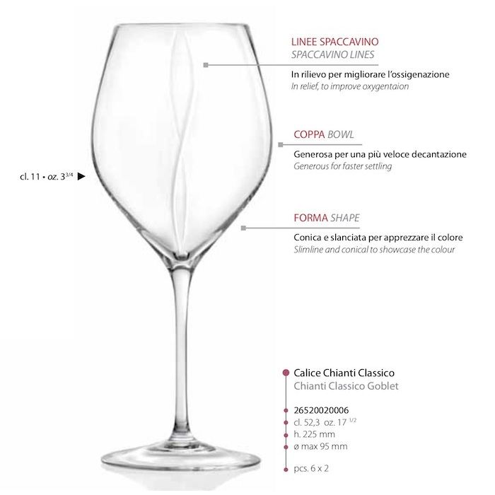 Chianti Classico, set 6 Calici Vino Rosso