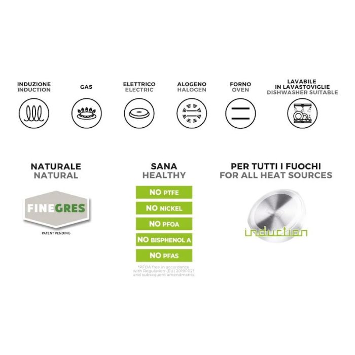 Finegres Pro-TFI, Casseruola Mezzafonda Tegame Induzione