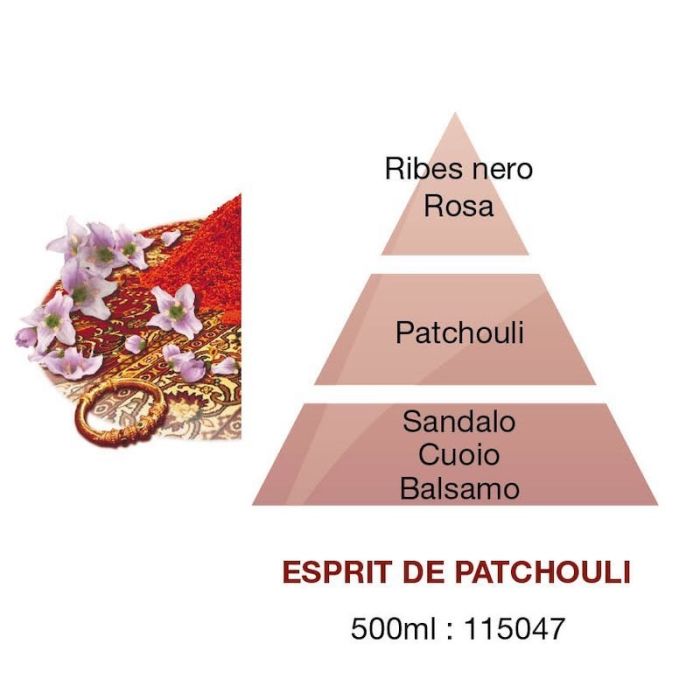 Parfum de Maison, Esprit de Patchouli 500ml