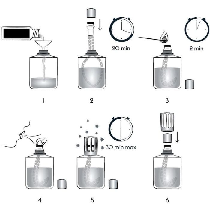 Duality Prune, Lampada Catalitica con Profumo