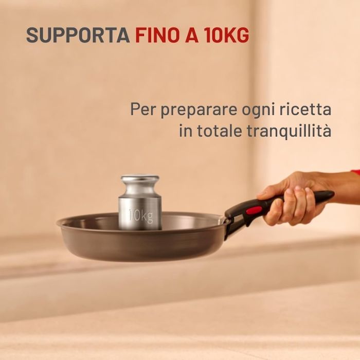 Ingenio, Manico per pentole salvaspazio