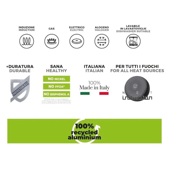 Recy, Set 3 Padelle 20/24/28cm