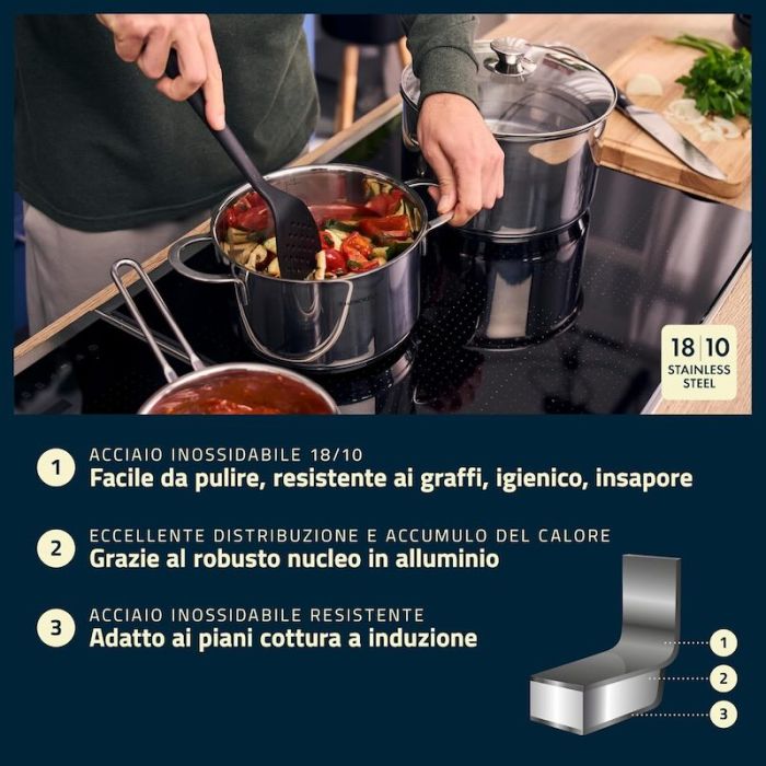HENCKELS Reflection, Batteria di Pentole 5 pezzi