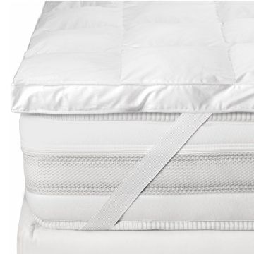 Finlandia, Topper Materasso